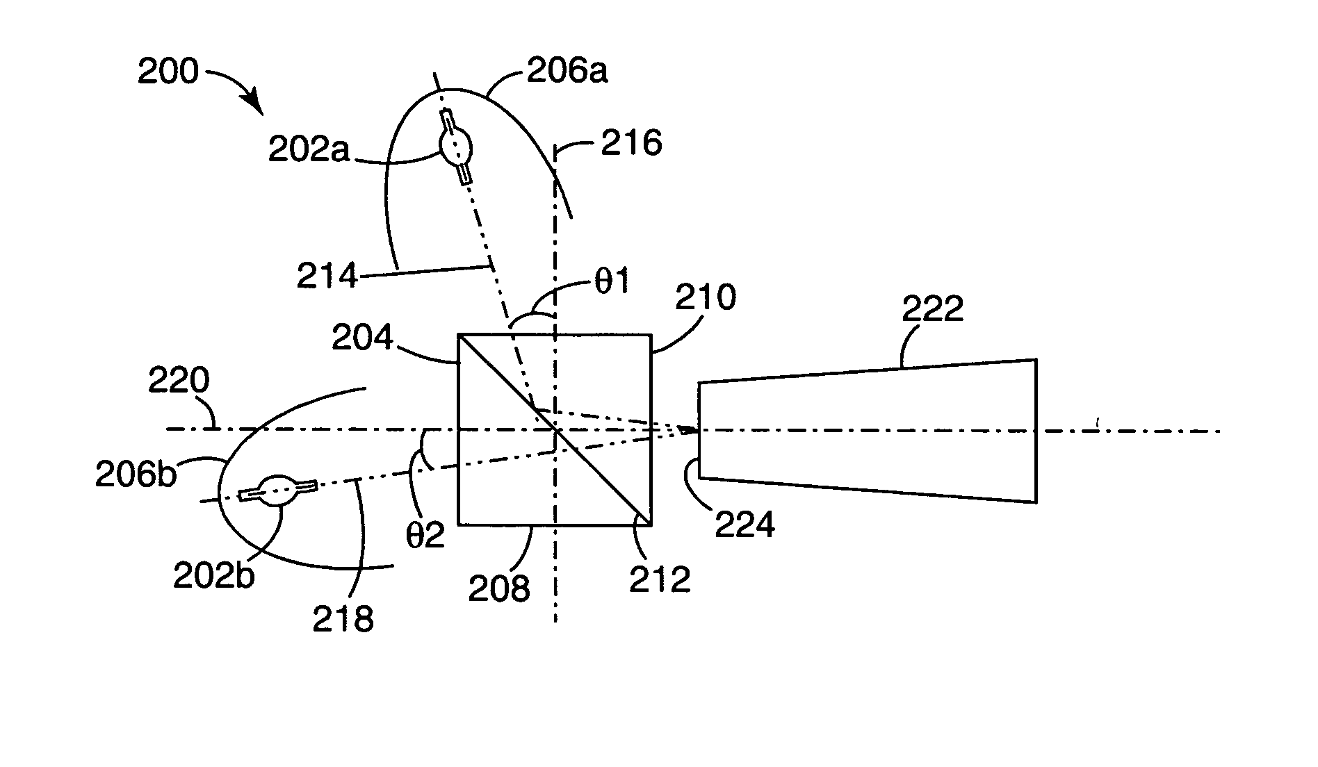 Combined light source for projection display