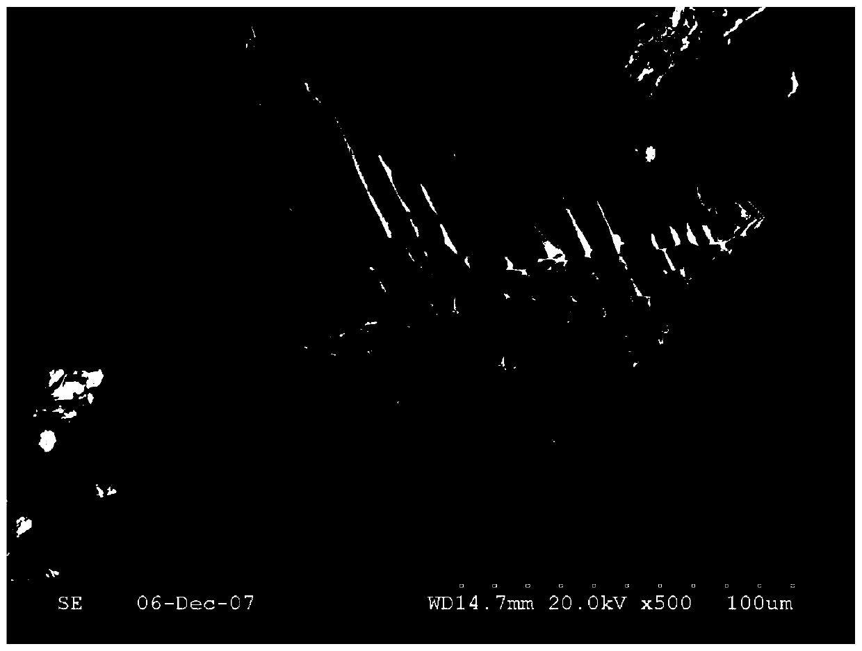 Composite material for efficiently removing phosphorus in wastewater, and preparation method and application of composite material