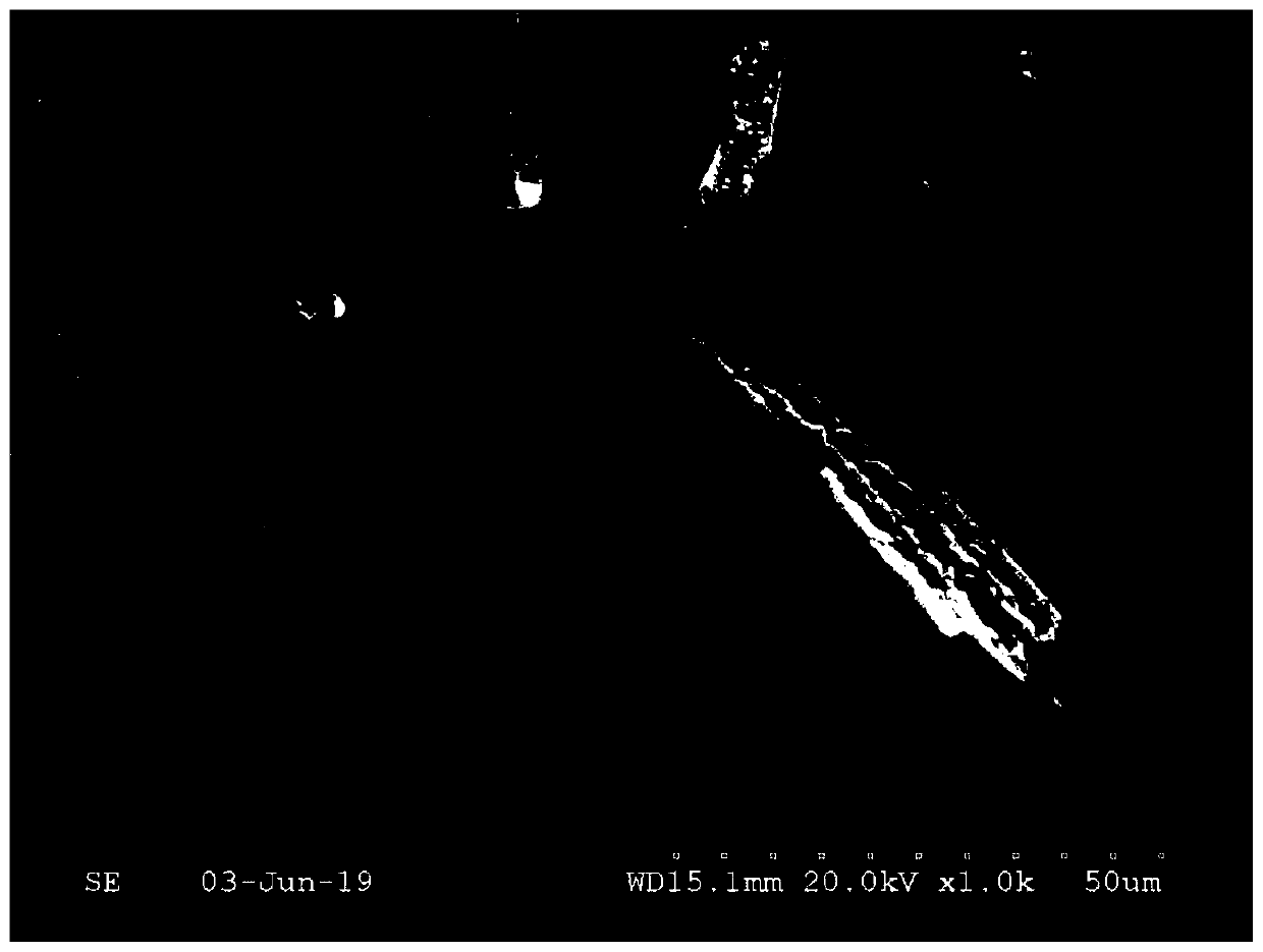 Composite material for efficiently removing phosphorus in wastewater, and preparation method and application of composite material