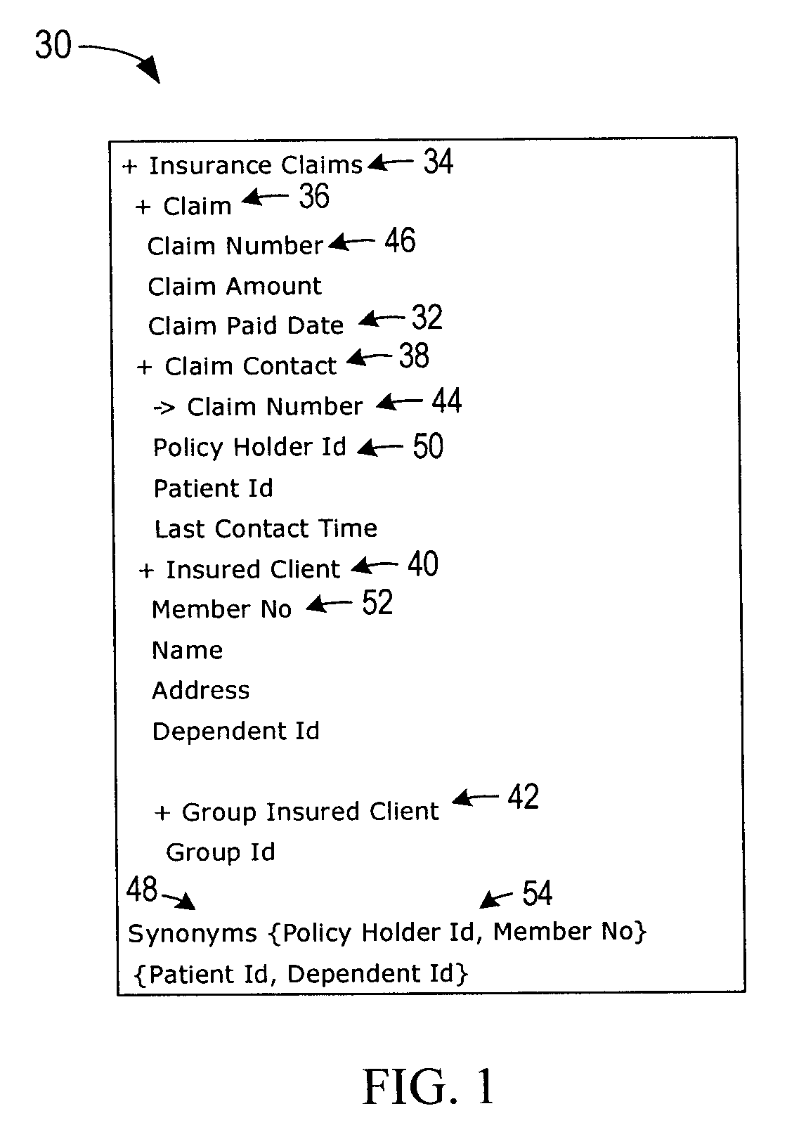 Deriving a Data Model From a Hierarchy Of Related Terms, And
Deriving a Hierarchy Of Related Terms From a Data Model