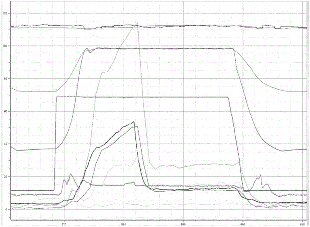 Detection-diagnosis device and method for vibration fault of aeroengine