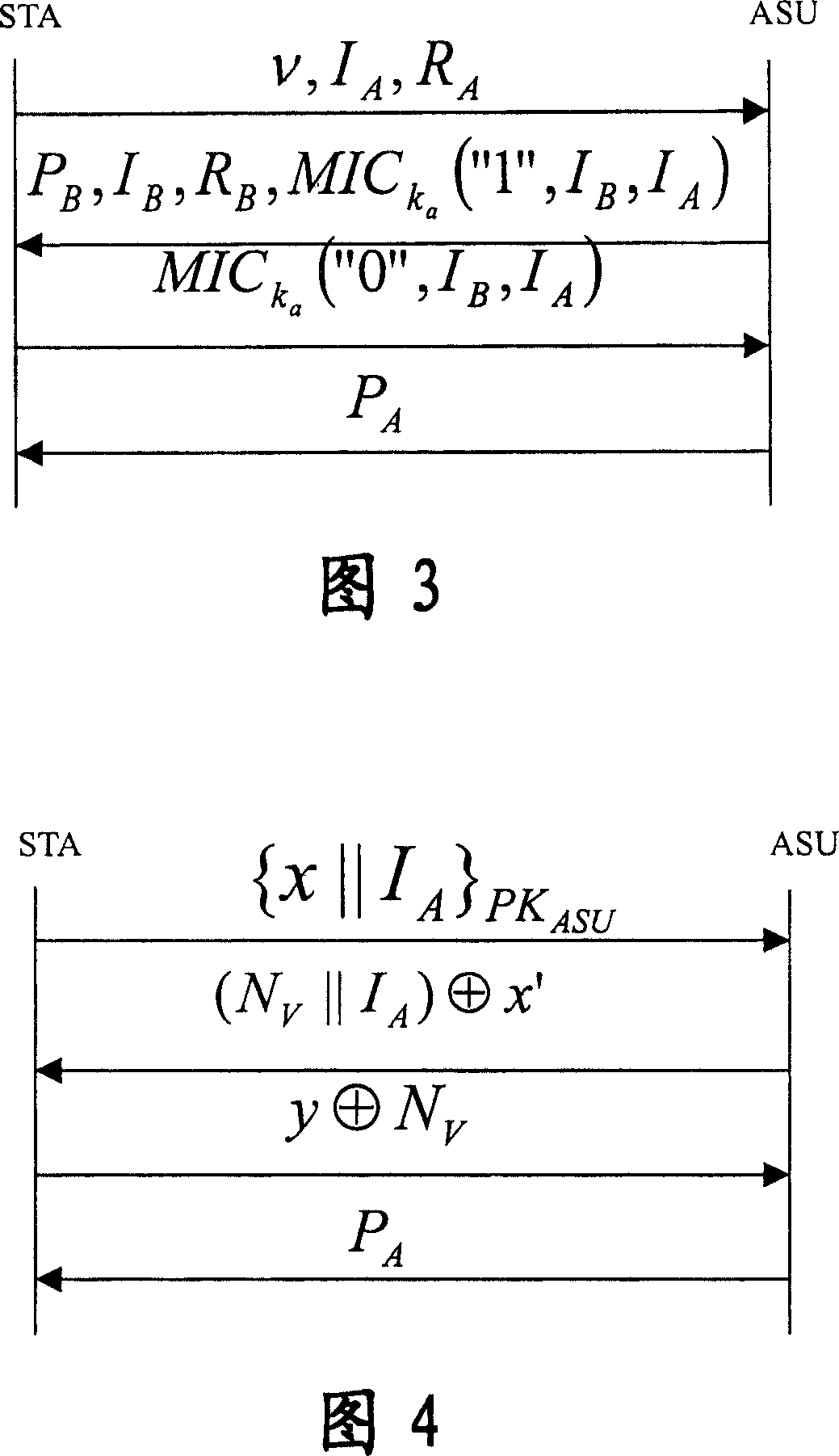 A WAPI authentication and secret key negotiation method and system