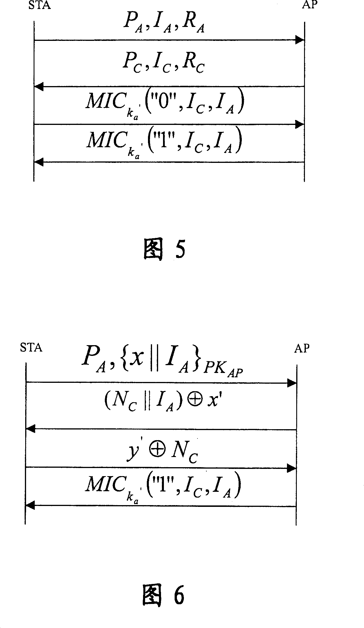 A WAPI authentication and secret key negotiation method and system