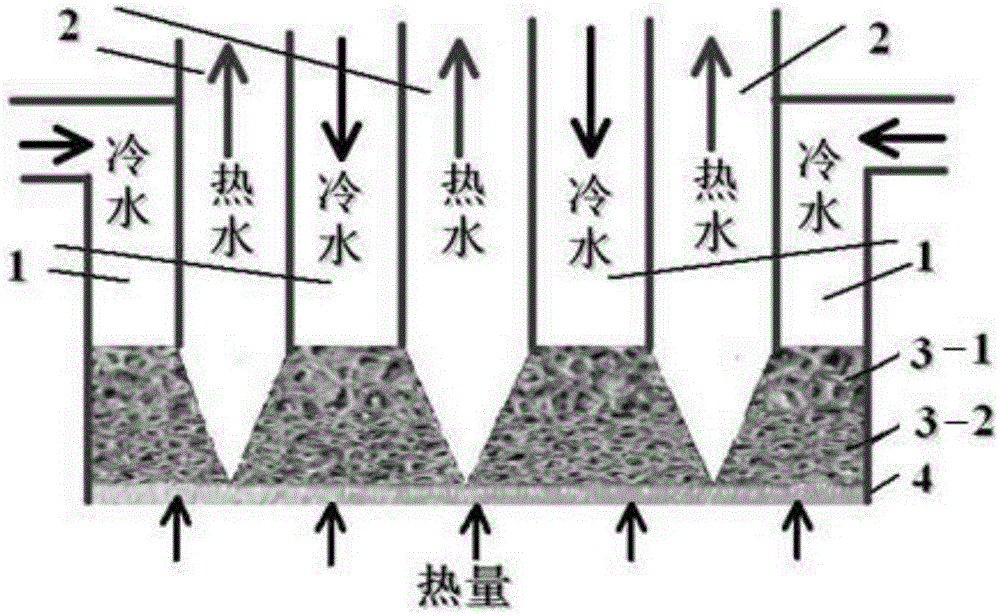 High-density through-hole metal foam heat sink for electronic devices based on impinging jet