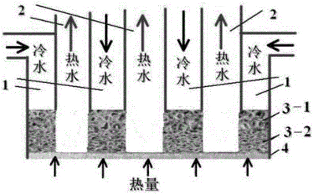 High-density through-hole metal foam heat sink for electronic devices based on impinging jet