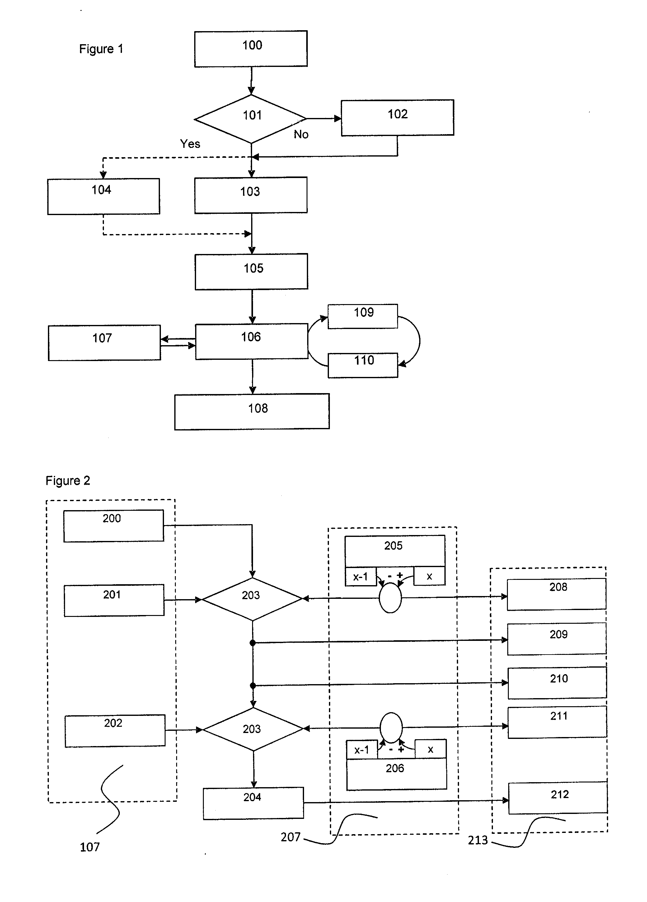 Method for Selecting a Motor Vehicle