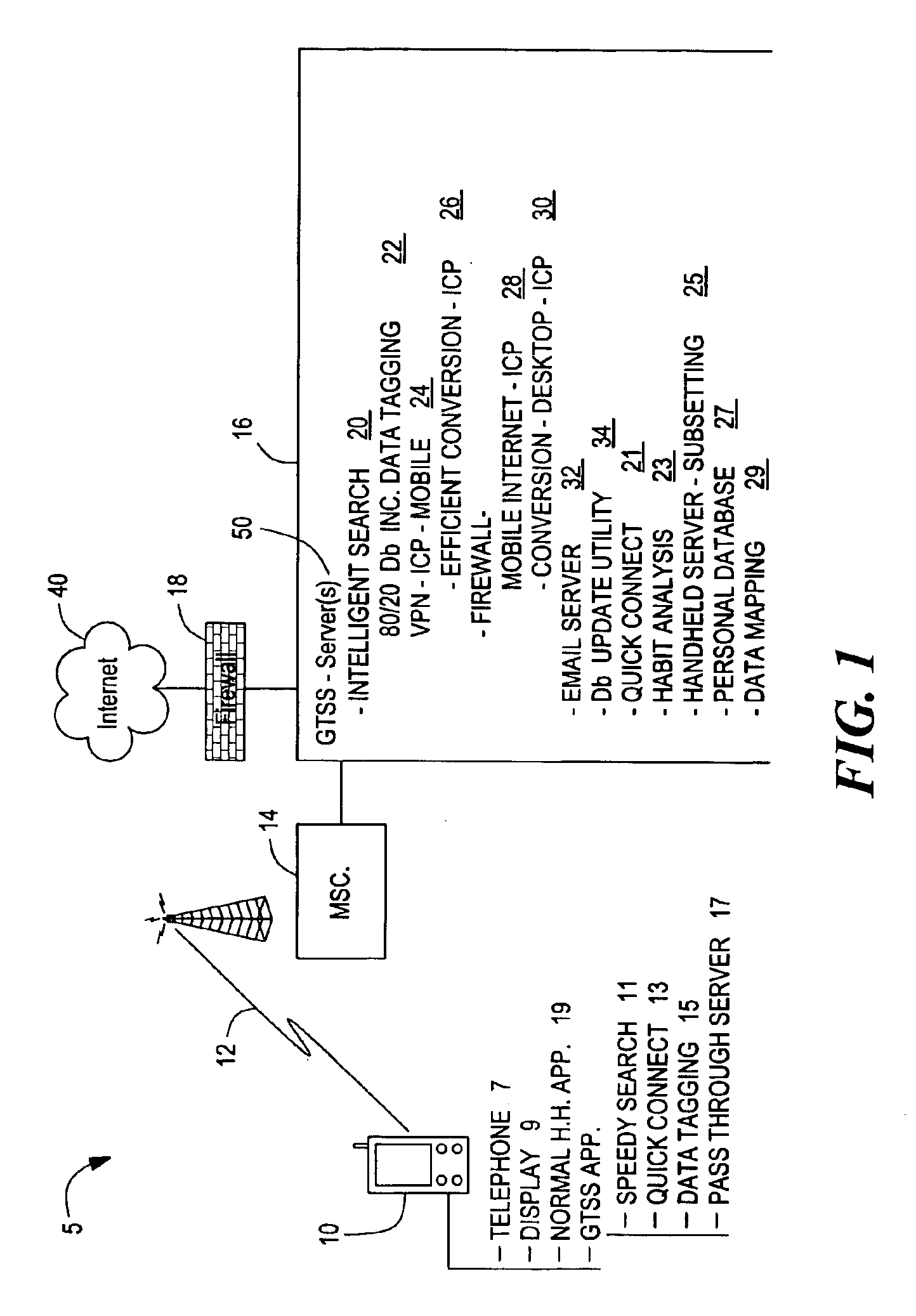 Global data network using existing wireless infrastructures