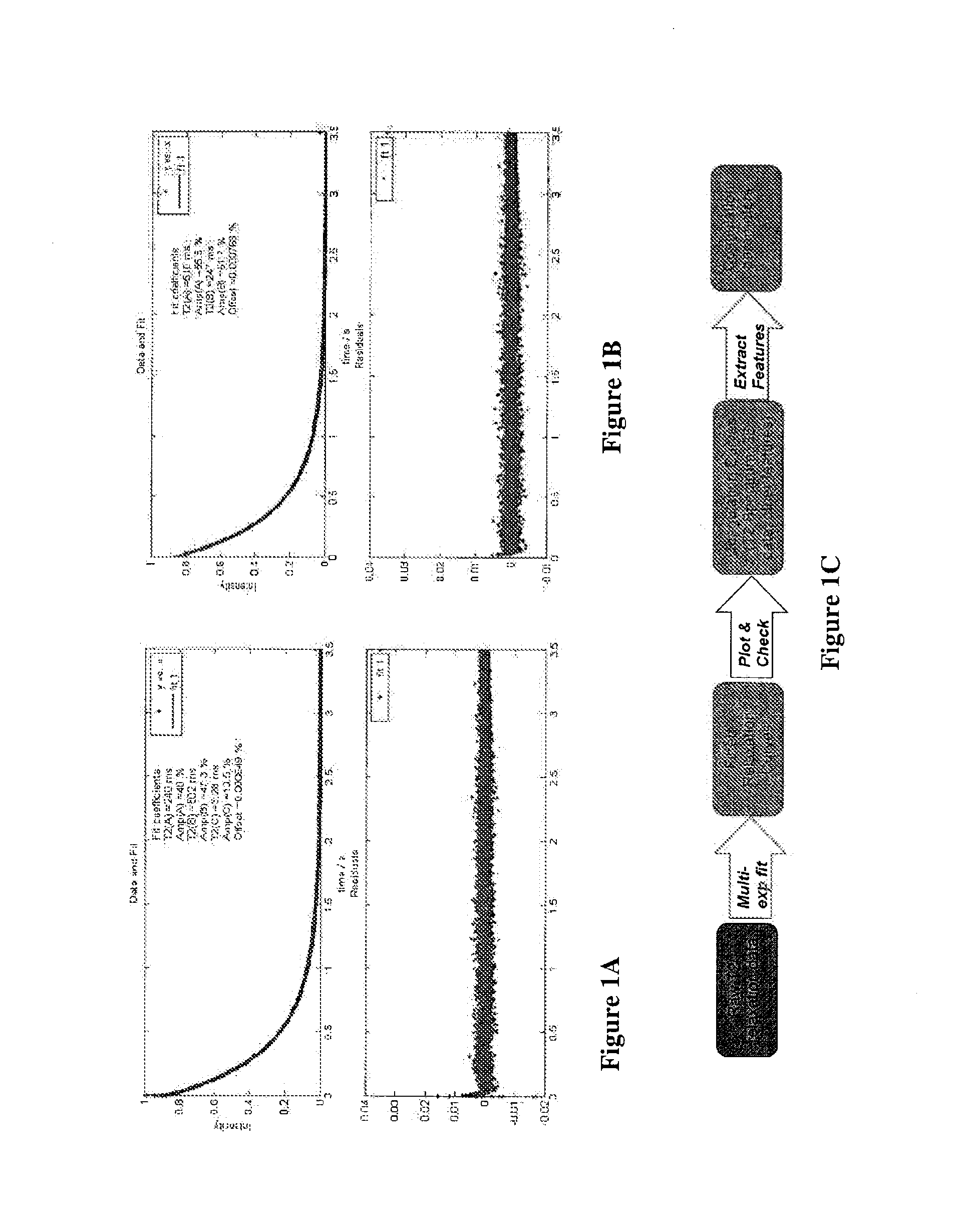 Nmr methods for monitoring blood clot formation