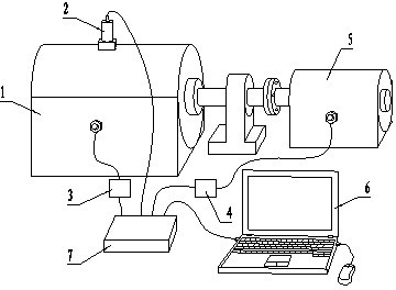 Diagnostic method for estimating turn-to-turn short circuit fault degree of large generator exciting windings