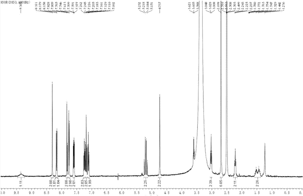 Citalopram pamoate and crystal form thereof, and preparation method and application thereof