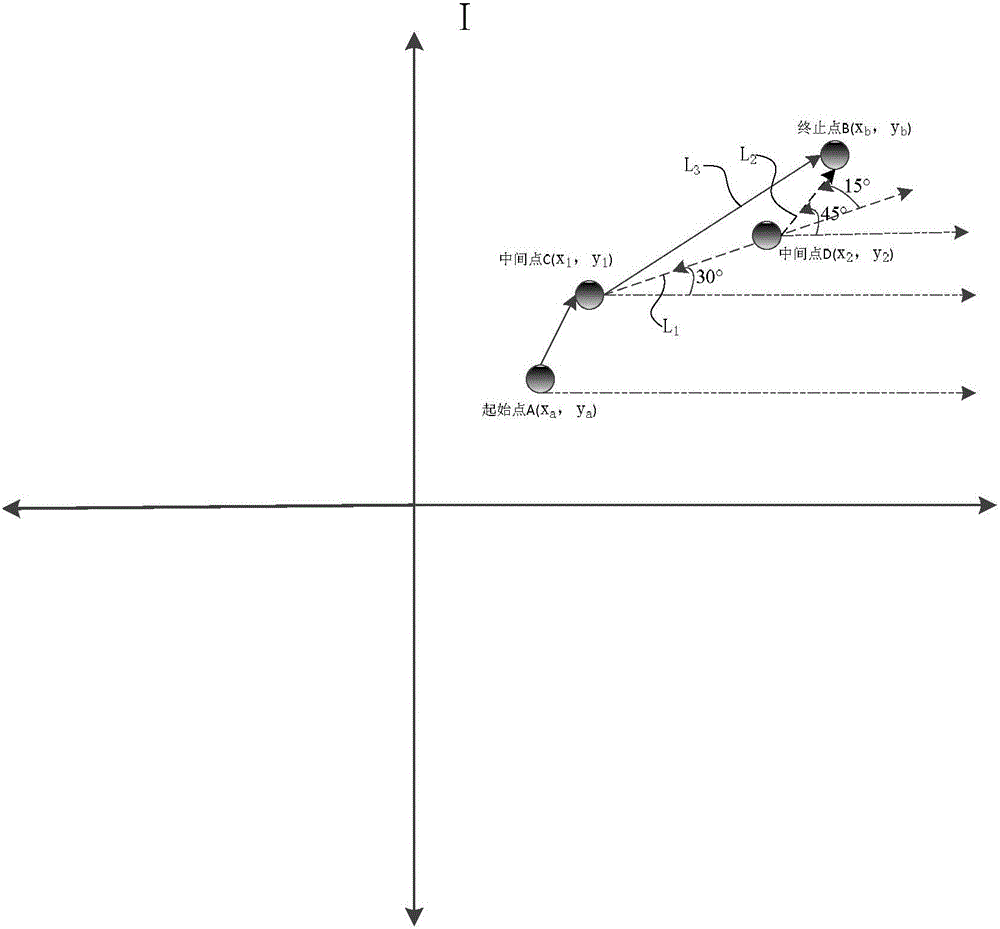 Unmanned plane flight direction modifying method, control method and unmanned plane