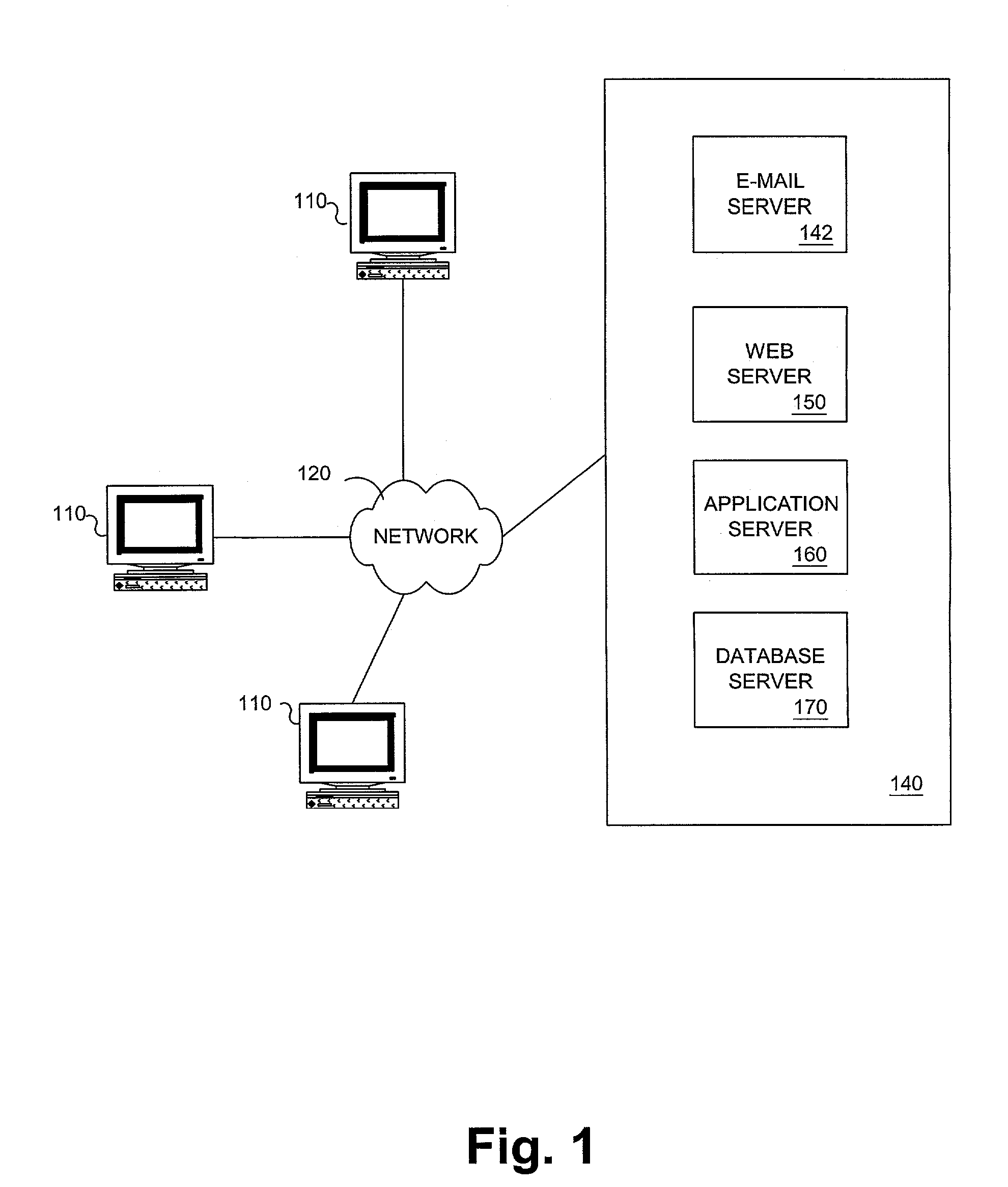 Apparatus and methods for providing career and employment services