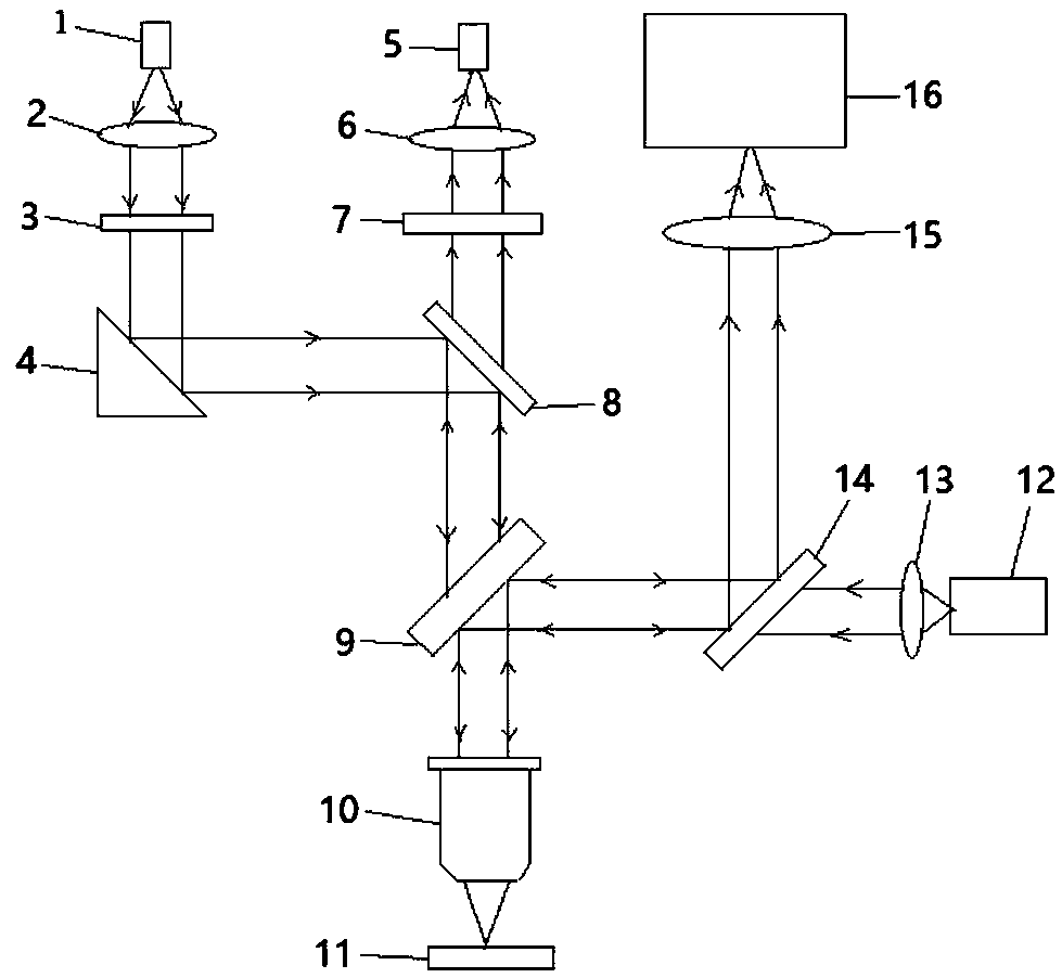 Portable surface-enhanced Raman spectrometer and measuring method thereof