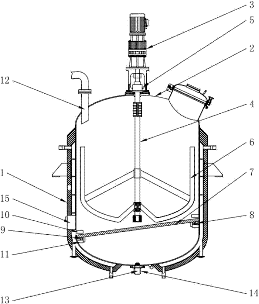 Anti-clogging reaction vessel