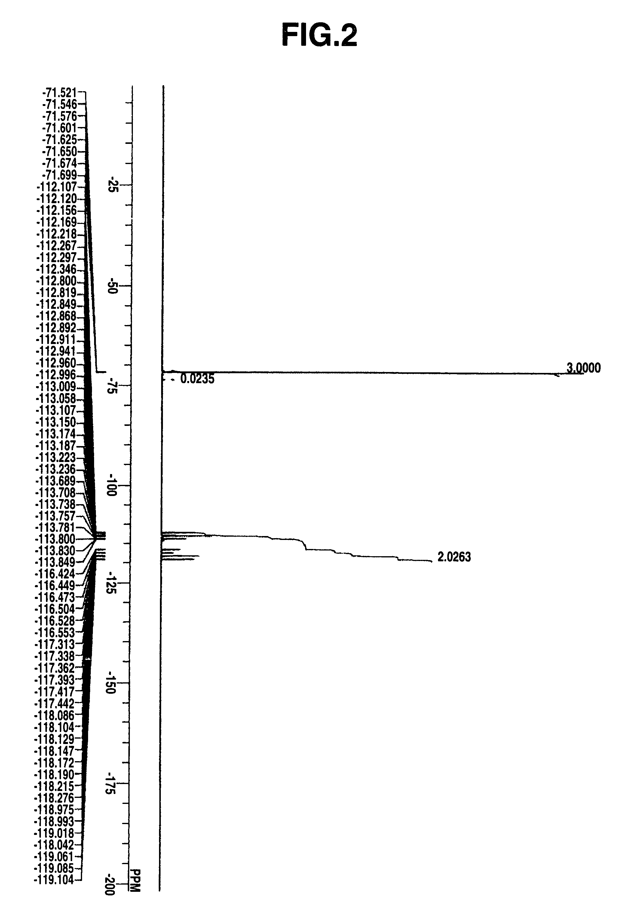 Photoacid generators, resist compositions, and patterning process