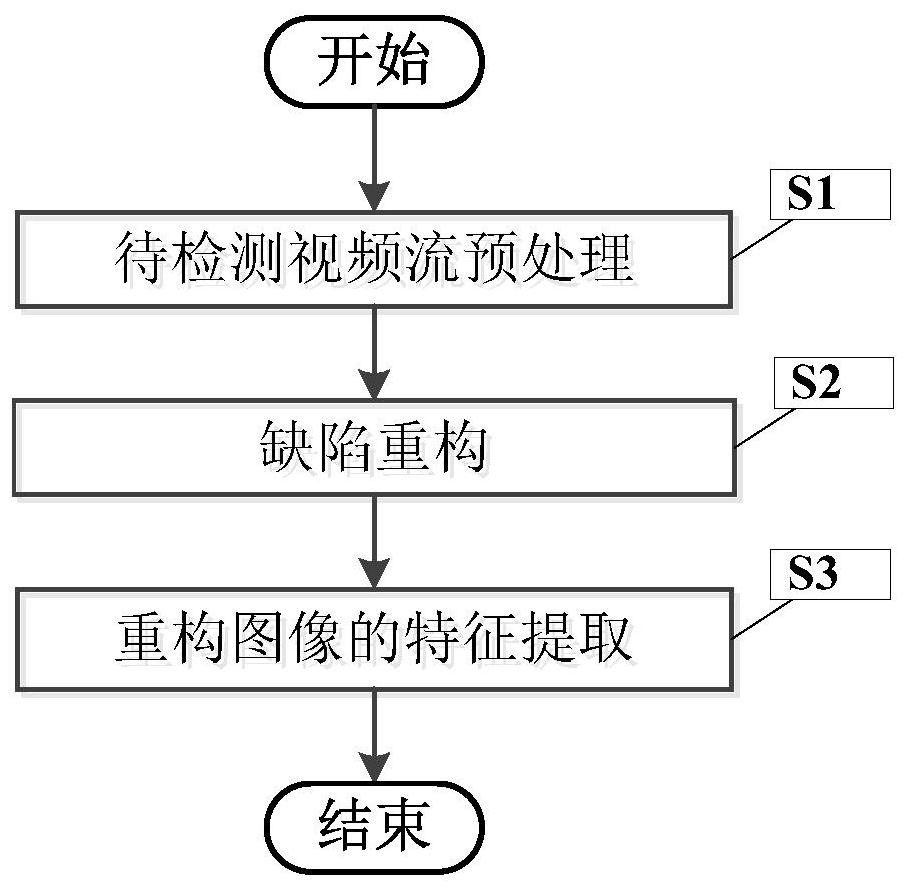 Feature Analysis and Reconstruction Method of Exponential Entropy Multiplicative Fuzzy Defects Based on Infrared Thermal Imaging