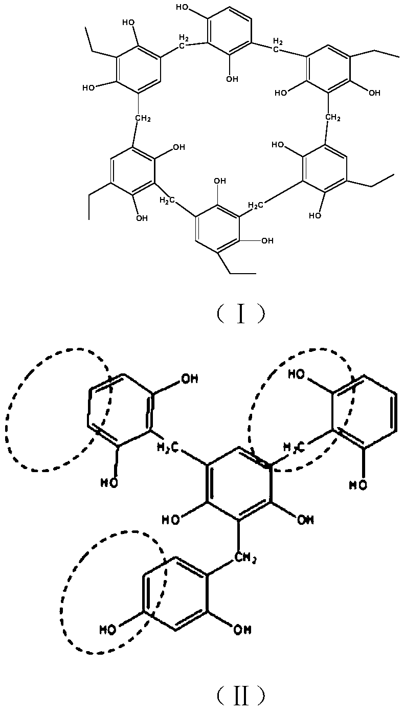 Rubber canvas gumming formula, preparation method thereof and preparation method of rubber canvas