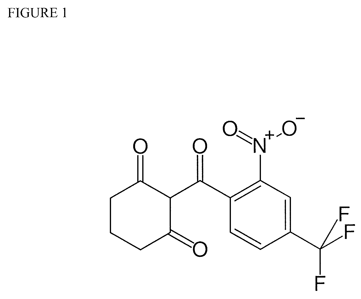 Nitisinone for treatment of oculocutaneous/ocular albinism and for increasing pigmentation