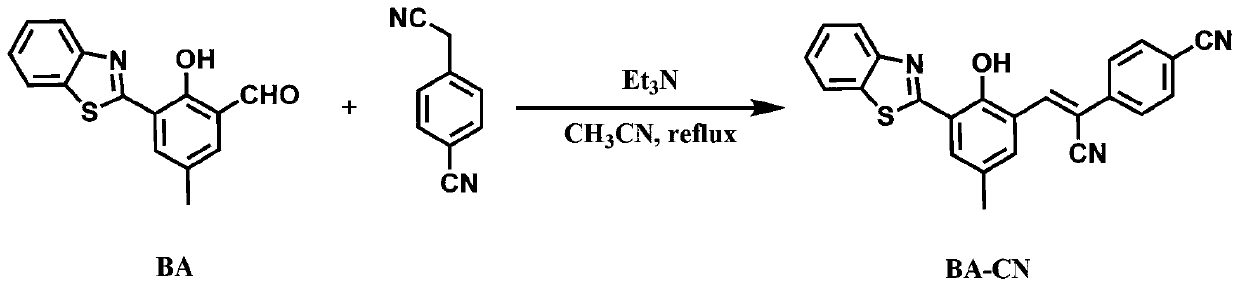 Benzothiazole-benzyl cyanide compound and preparation method and application thereof