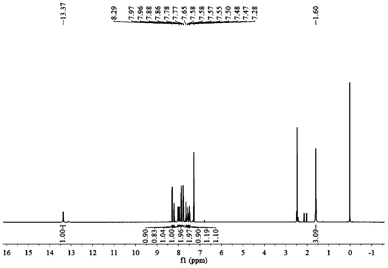 Benzothiazole-benzyl cyanide compound and preparation method and application thereof