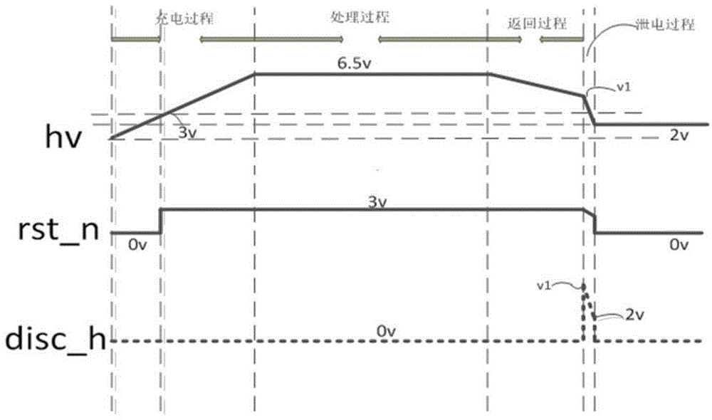 Electricity discharging self-feedback circuit of low-frequency half-duplex passive radio frequency card