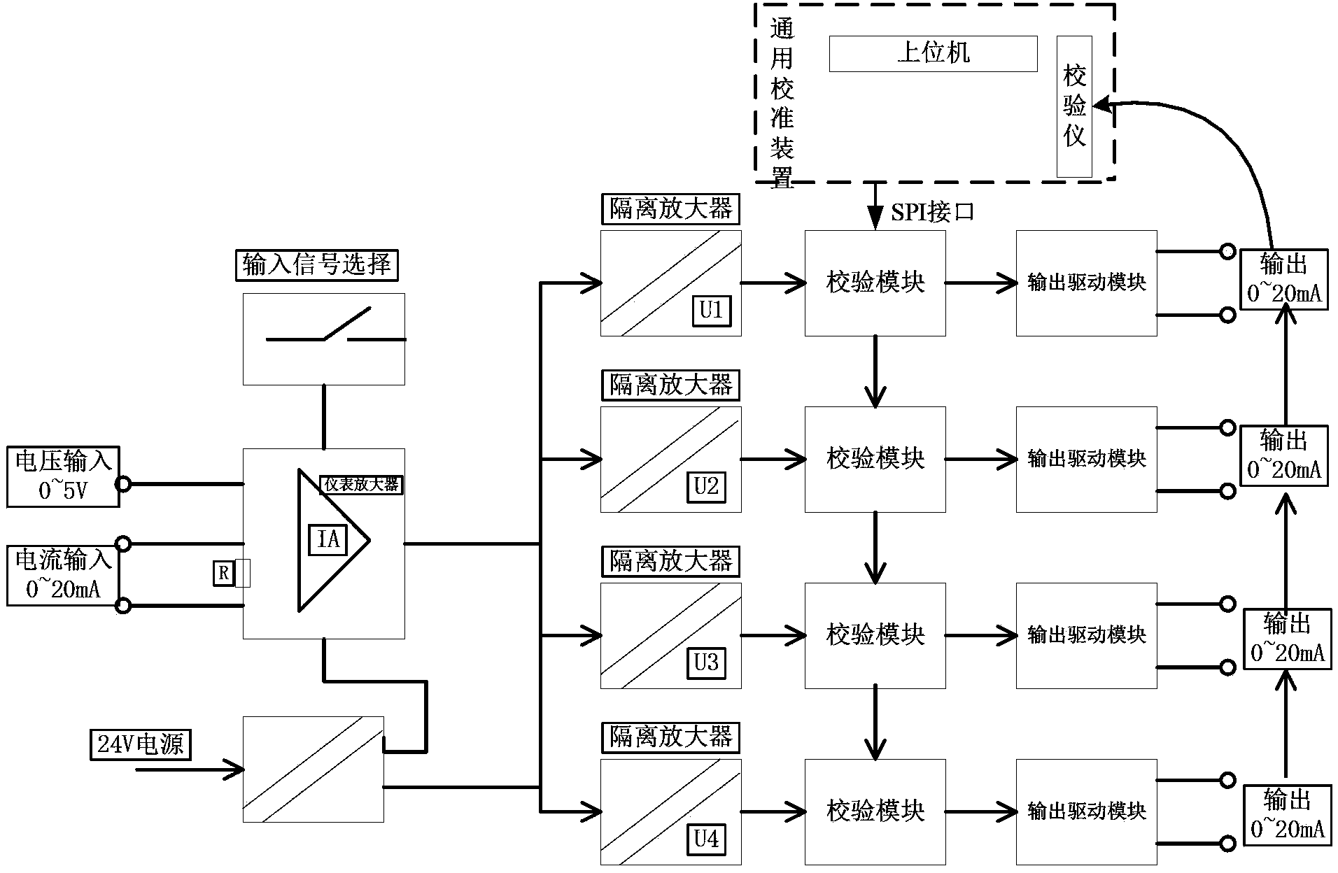 Analog quantity conditioning and distributing device with high precision and all-digital calibration