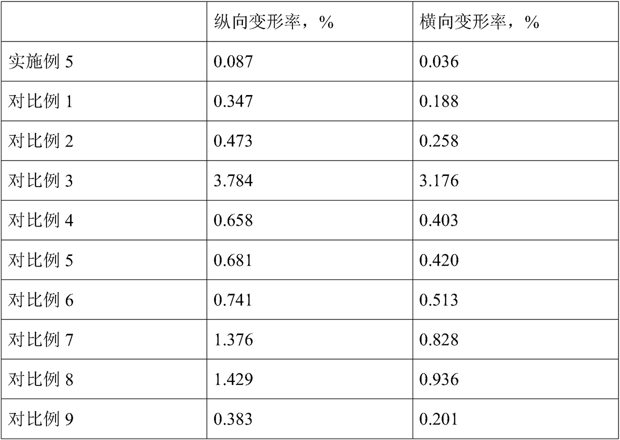 Treatment method for waterproof bamboo product