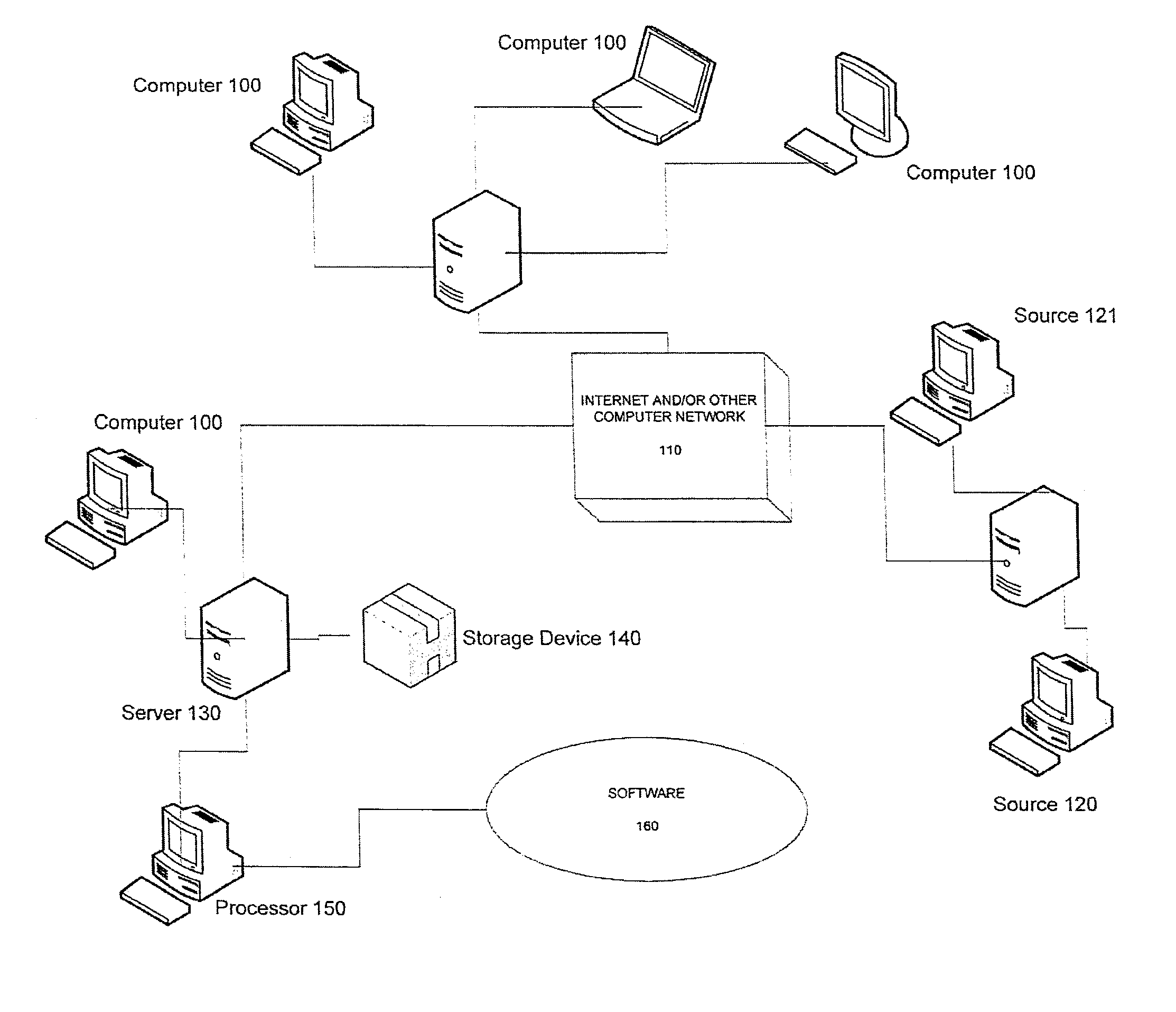 Automobile diagnostic device using dynamic telematic data parsing