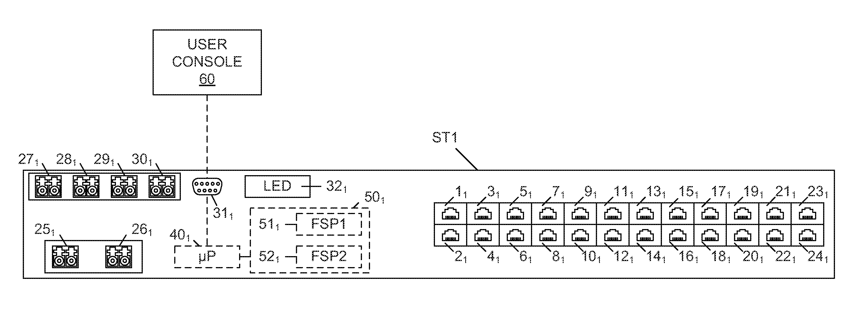 Flexible stacking port