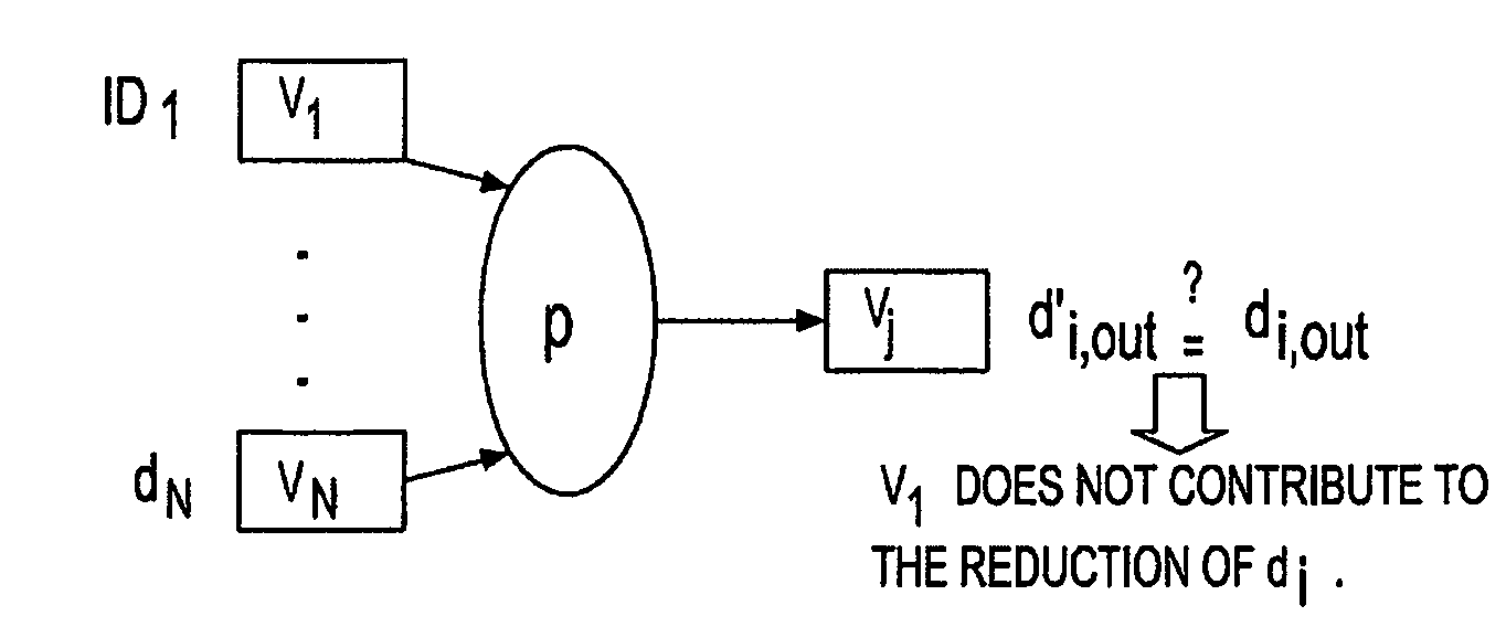 Method for generating an explanation of a CSP solution