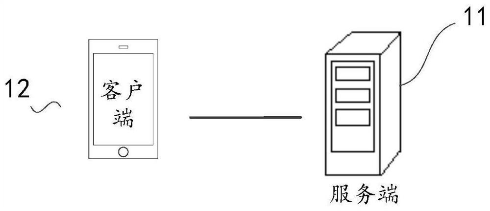 Network data processing method, three-dimensional network database construction method and system