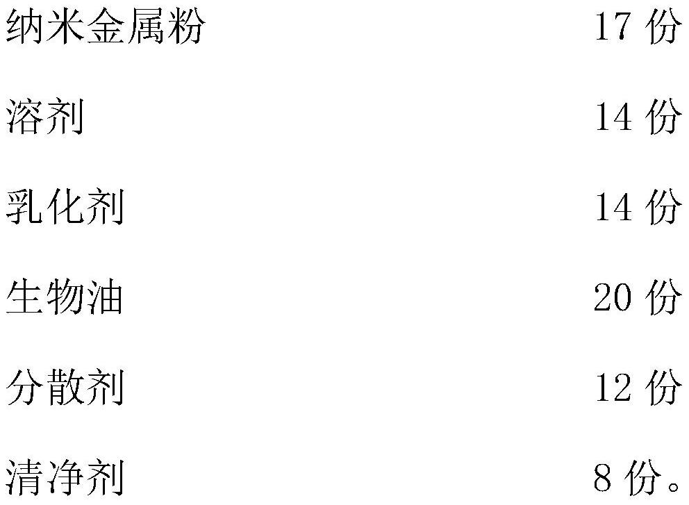 Nano engine oil additive and preparation method thereof