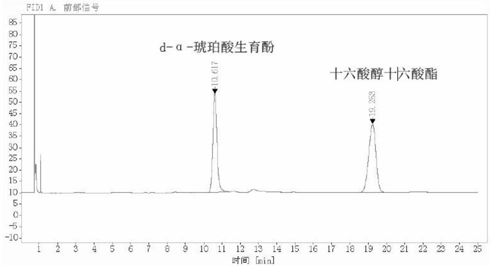 Method for recovering high-content natural d-alpha-tocopherol succinate from leftovers