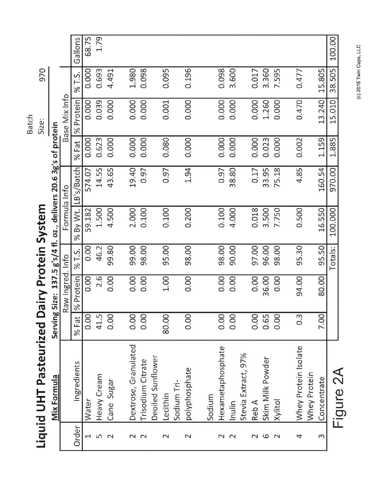 High-protein food additives