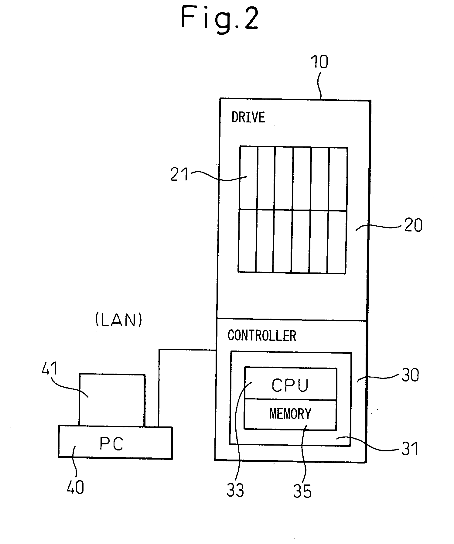 Disk failure restoration method and disk array apparatus