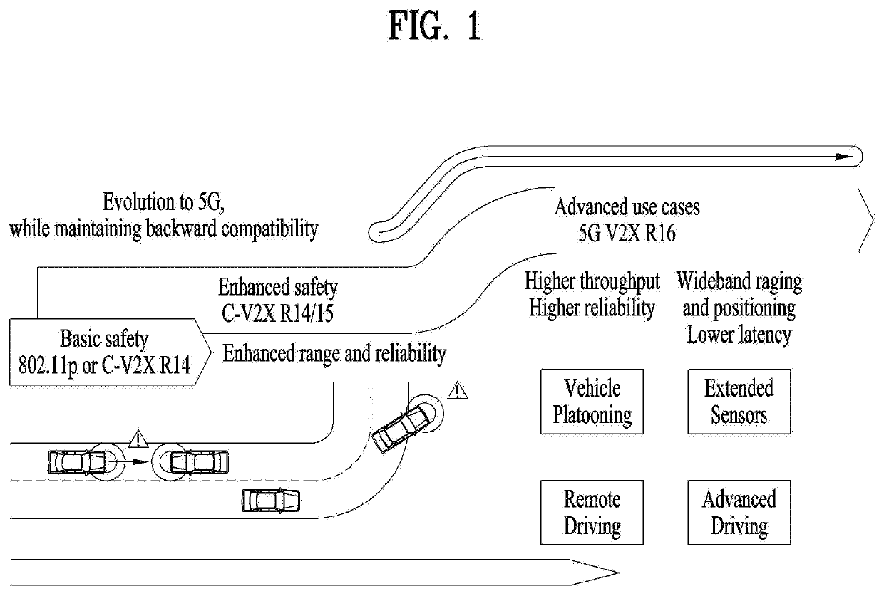 Method related to a timing to transmit a feedback information in a wireless communication system