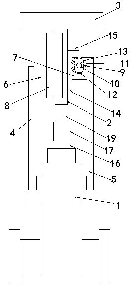 Valve rod extension device