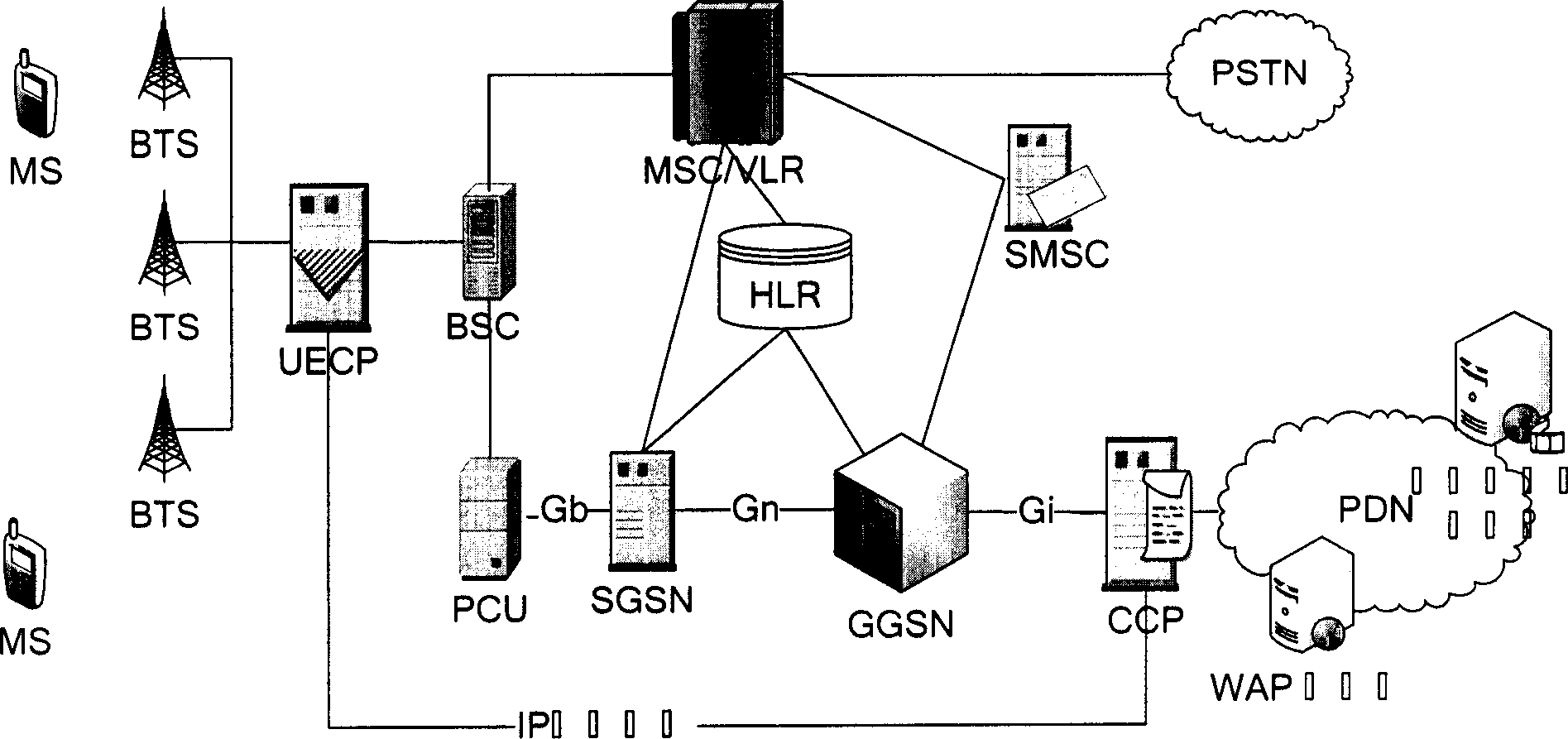 Mobile video order service system with optimized performance and realizing method