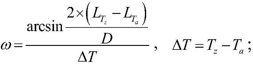 High-precision turntable low-speed rate accuracy detection method