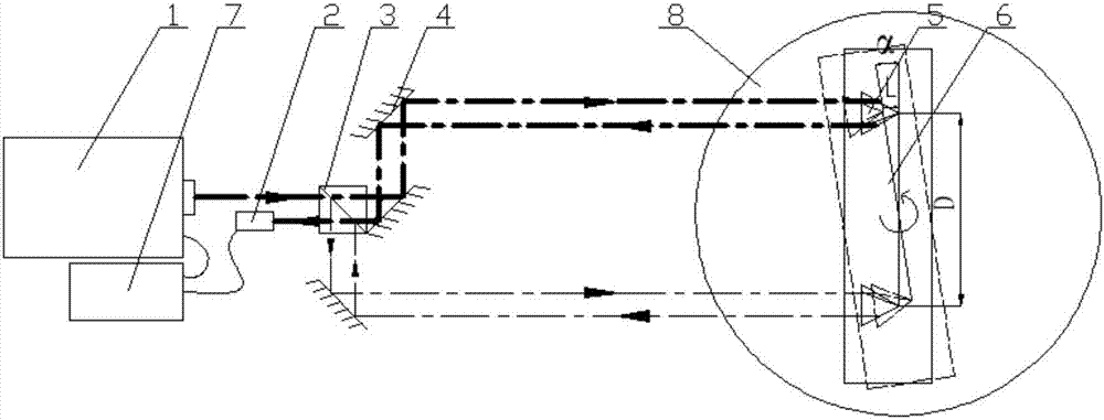 High-precision turntable low-speed rate accuracy detection method