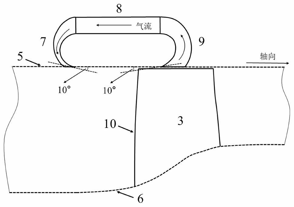 Circumferential-deflecting self-circulation casing treatment device for contra-rotating gas compressor