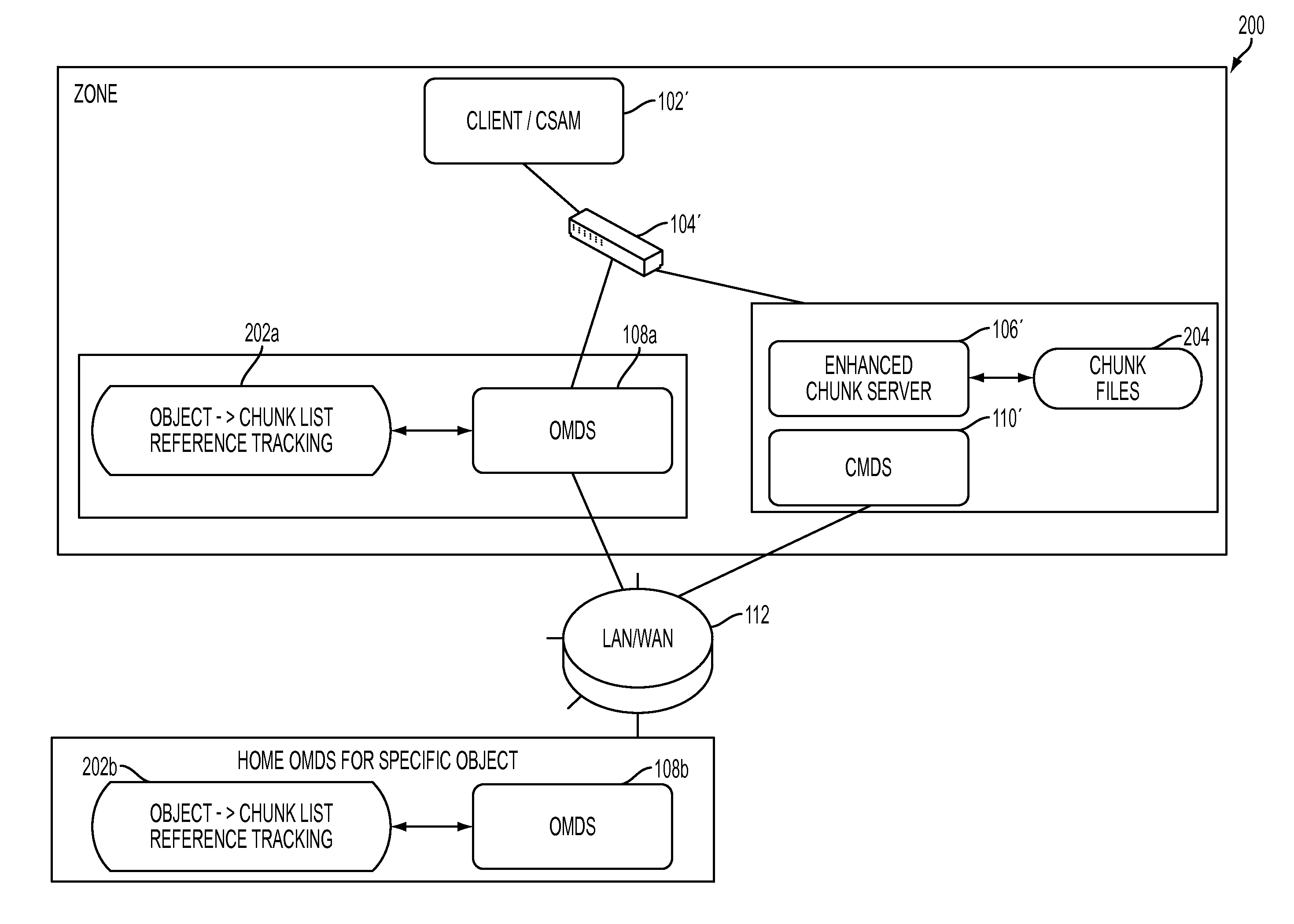 Cloud storage system with distributed metadata