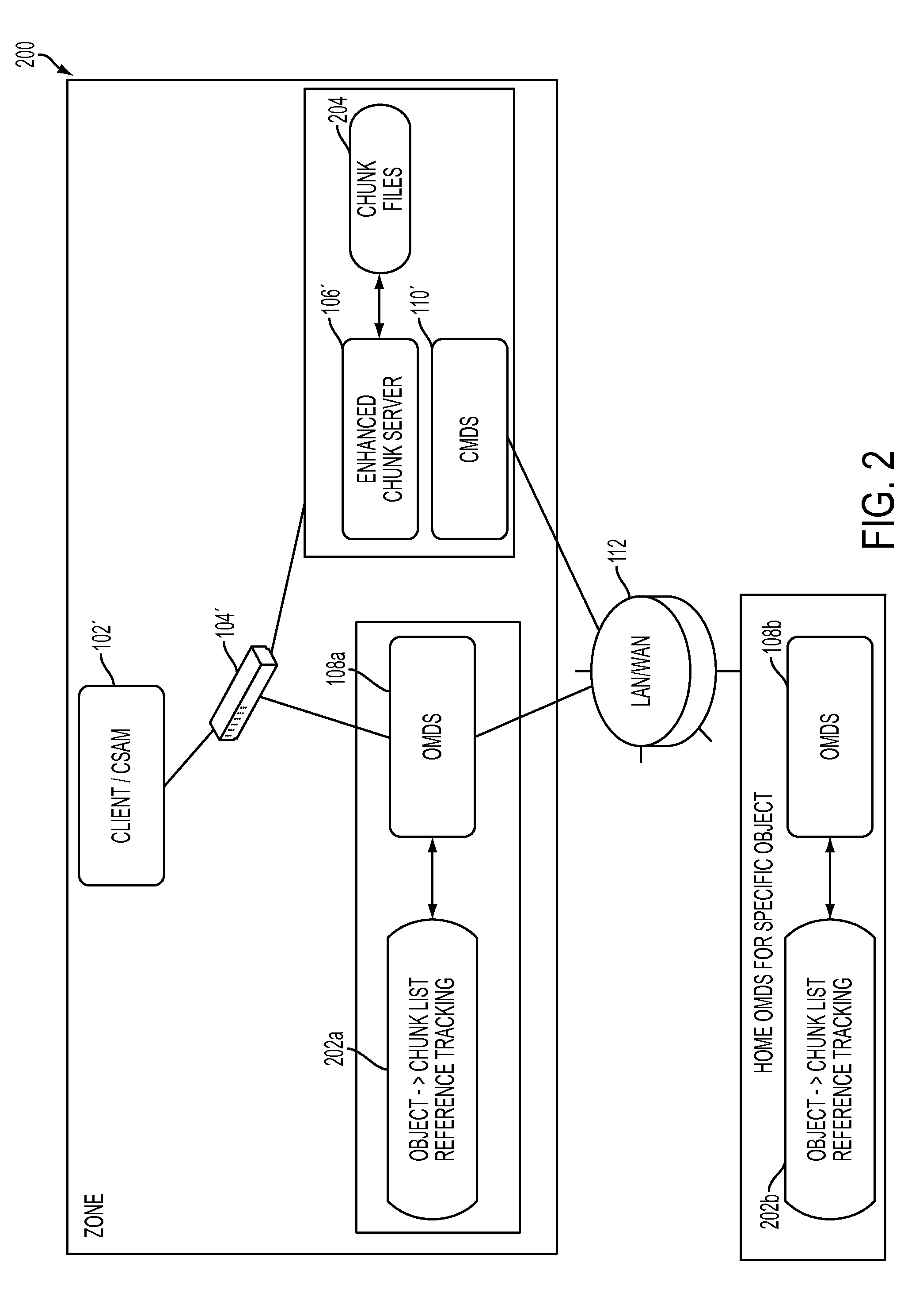 Cloud storage system with distributed metadata