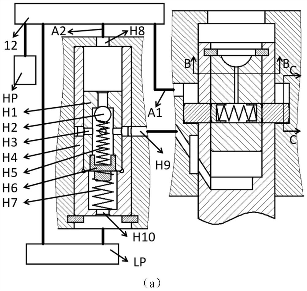 Efficient multi-stage braking mechanism