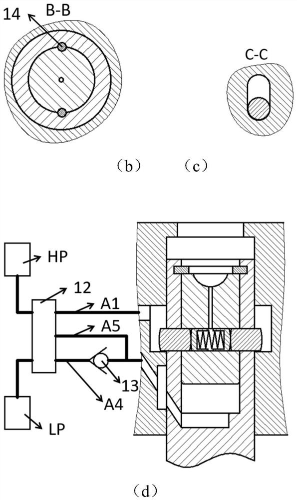 Efficient multi-stage braking mechanism