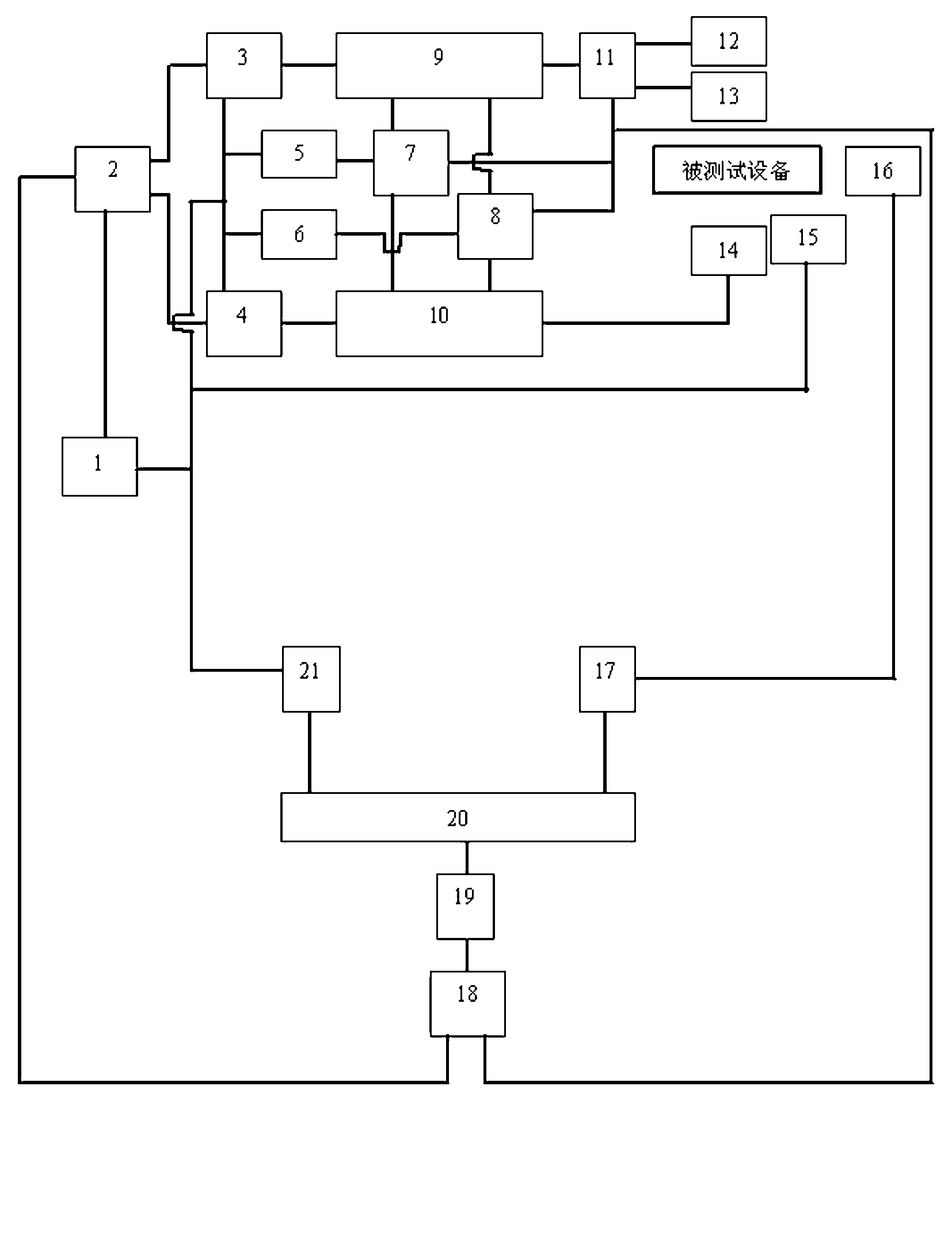 Test device and test method for broadband radiated immunity of vehicle display device as well as application