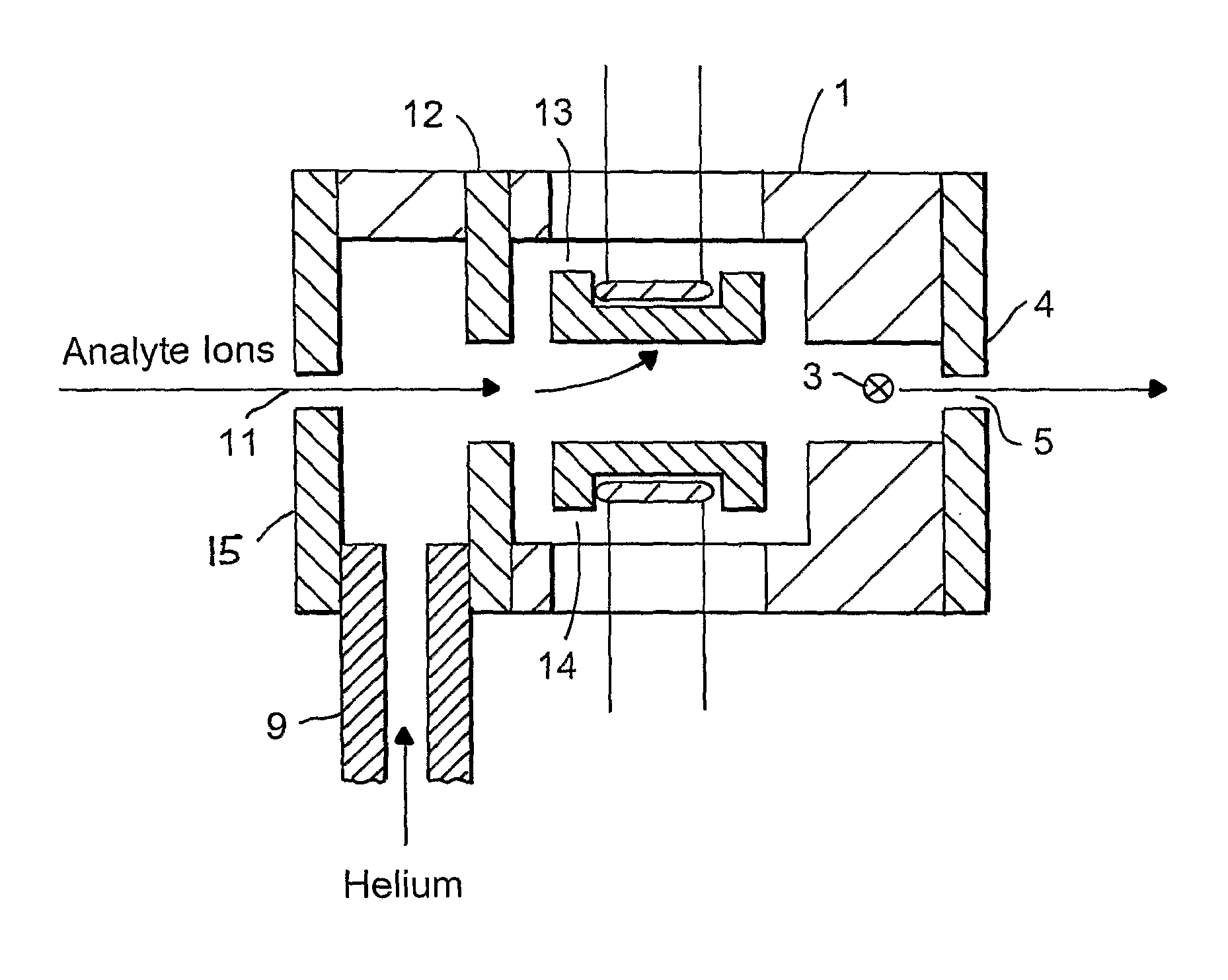 Ion source with device for oxidising a sample