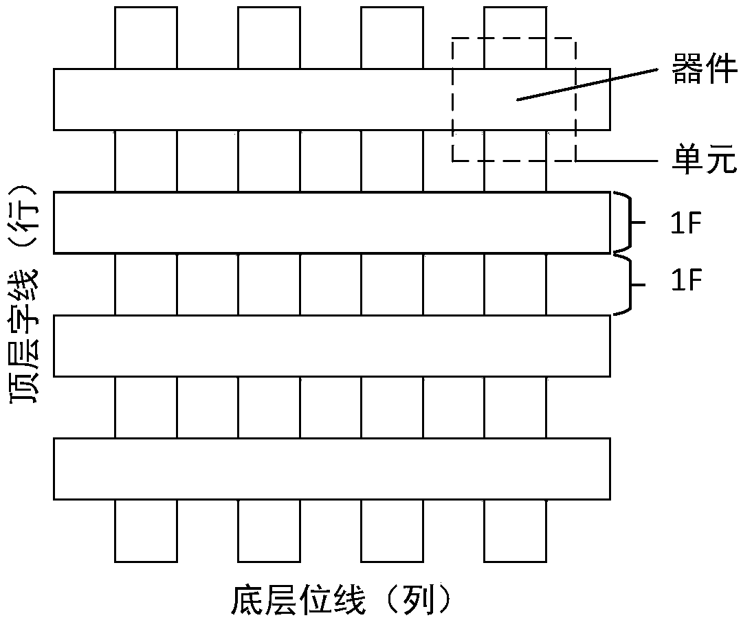 Writing method for resistive random access memory based on crosspoint array