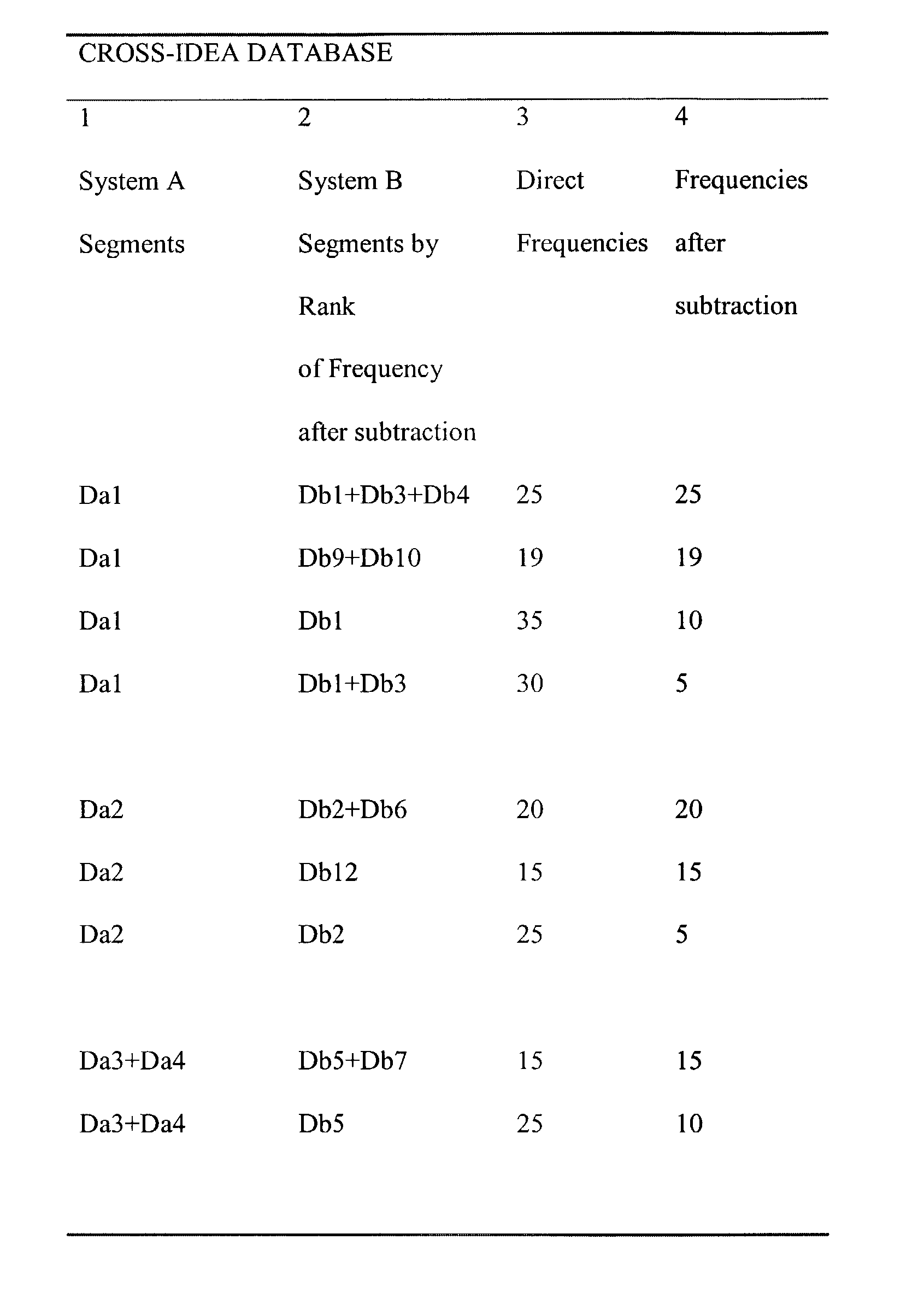 Content conversion method and apparatus