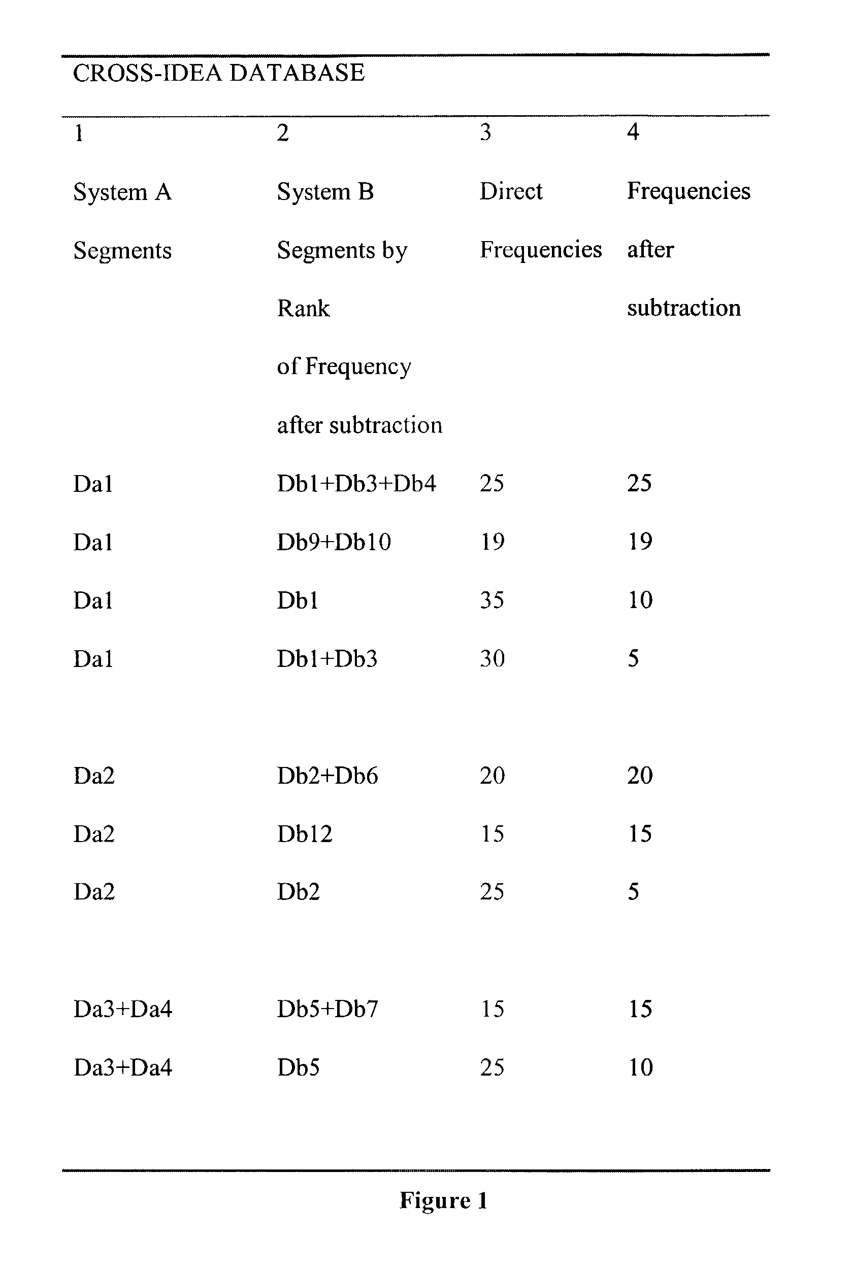 Content conversion method and apparatus